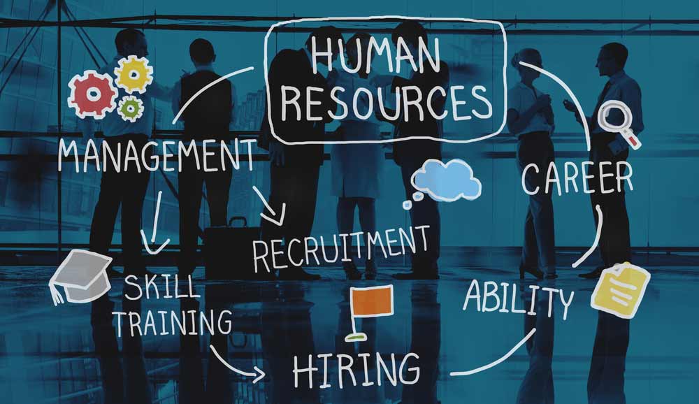 human resources company